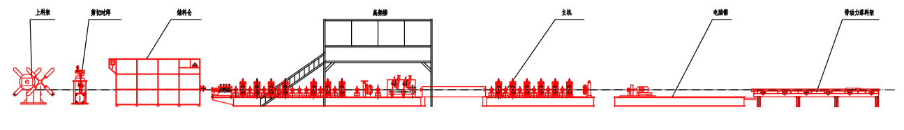 HG76 welded pipe mill: general arrangement drawing of the complete production line