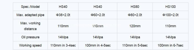 Tube diameter reducing machine: model and specification table
