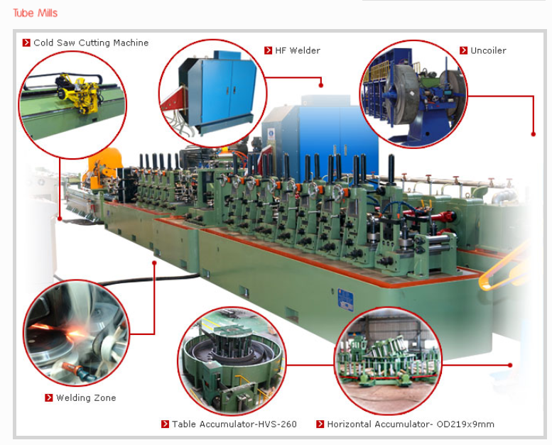Cutting Flying Saw for Welded Pipe Lines
