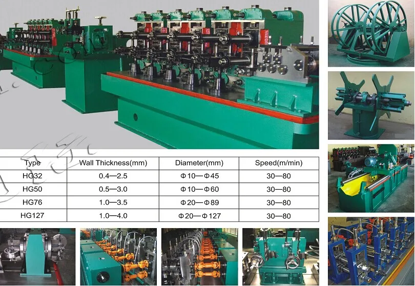 welded tube forming machine/Full automatic steel pipe making machine