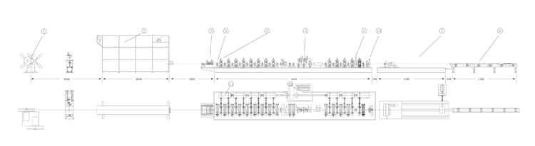 High-Frequency Straight seam pipe-making line model ZT-50