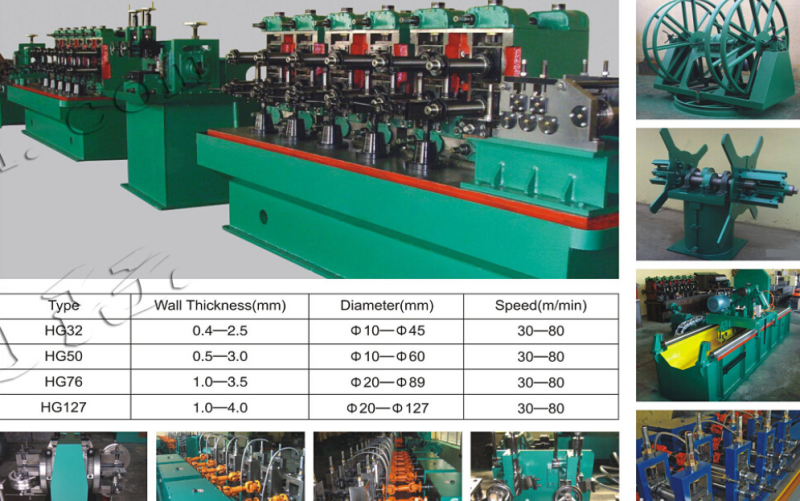 Steel pipe processing line: forming line with a table of model, wall thickness, diameter and speed